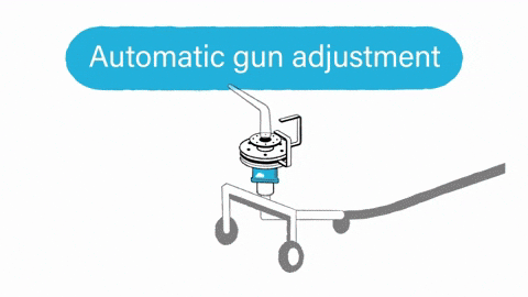 Sector GIF by Raindancer