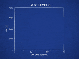 Spaceship Earth Neonrated GIF by NEON