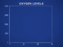 Spaceship Earth Neonrated GIF by NEON