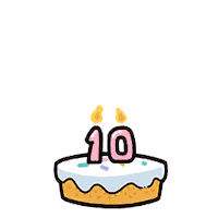 Happybithday Sticker by Bilibili Comics