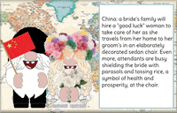 China GIF