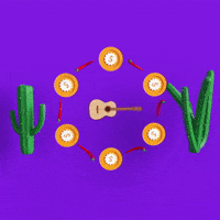 May 5Th Cinco De Mayo GIF by Millions