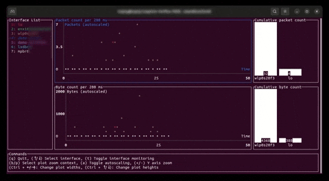 Toggle network interfaces