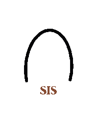 Sis Sticker