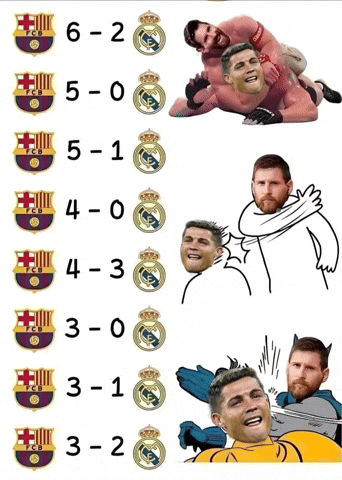 Ronaldo Cristiano GIF