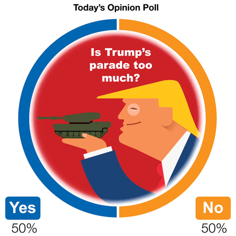 ophead trump vote parade opinion GIF