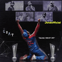 Rohit Sharma GIF