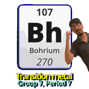 Transition Metals Sticker