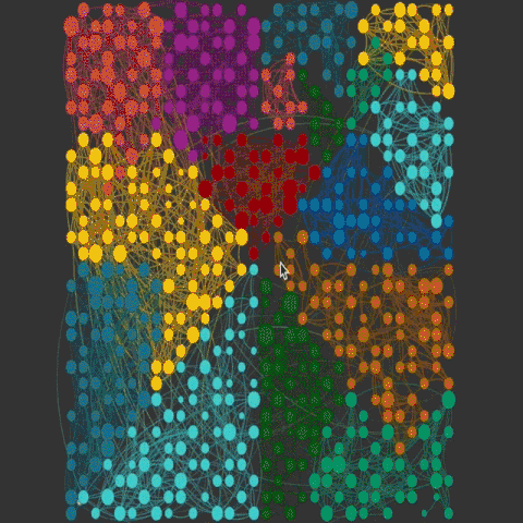 network GIF