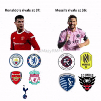 Football Inter Miami GIF