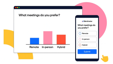 Work Voting GIF by Mentimeter