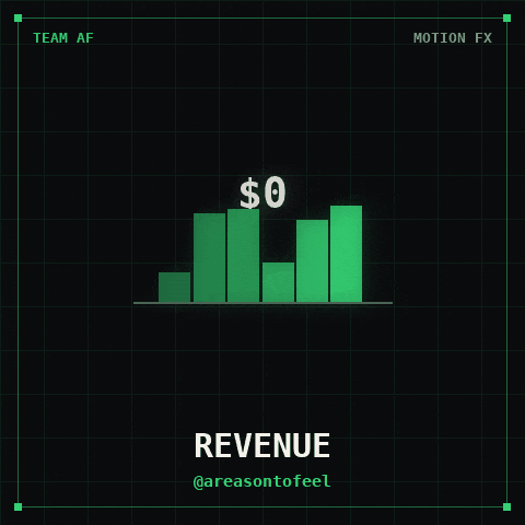 Work Success GIF by TEAM AF