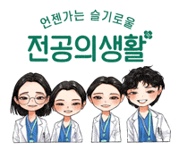 Goyounjung GIF