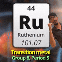 Ruthenium
