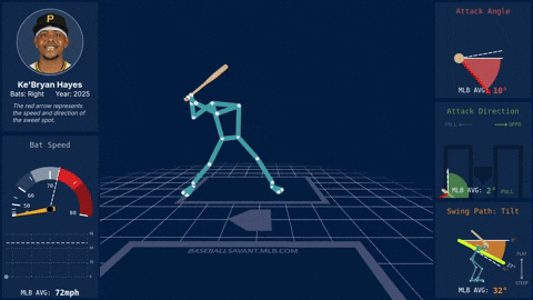 estee42 giphyupload GIF