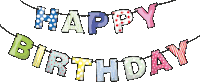 Happy Birthday Party Sticker by krima&isa