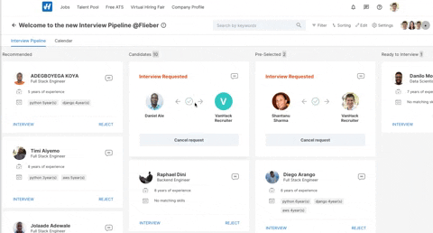 ilyabrotzky giphyupload GIF