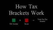 work tax educational brackets GIF