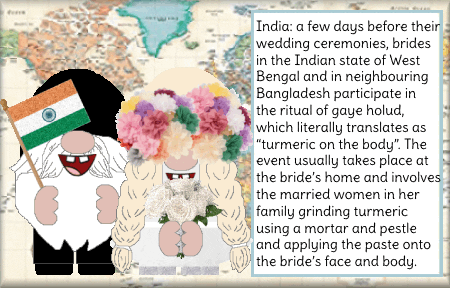 India GIF