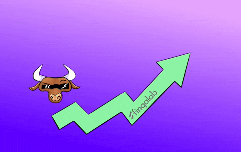 Stock Market Profit GIF by Finqalab