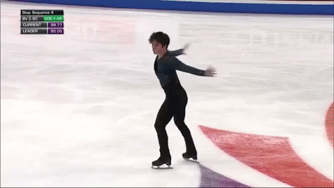 figure skating GIF