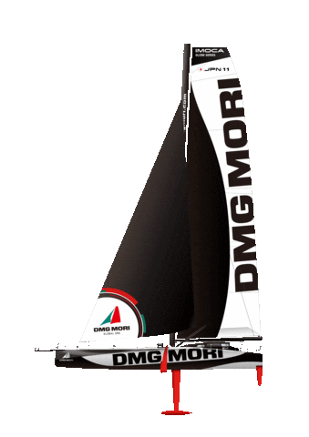 DMGMORI giphyupload boat sailing yacht Sticker
