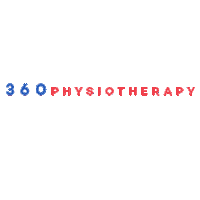 happiness movement Sticker by Function360Physiotherapy