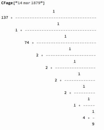 code coding GIF by Wolfram Research