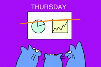 Productive Cats