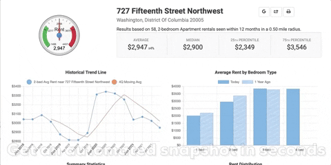 NomadicDC giphygifgrabber GIF