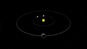 sun moon GIF by NASA