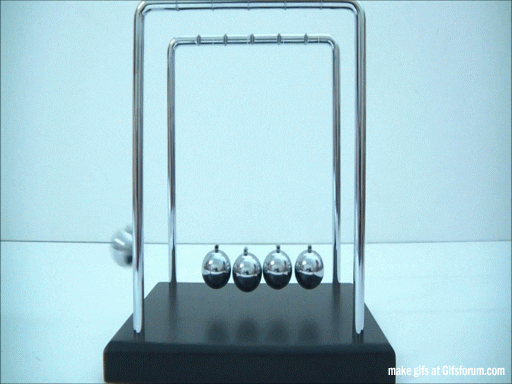 Newton Ke GIF
