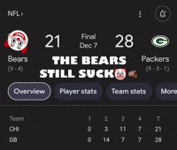 Chicago Bears GIF