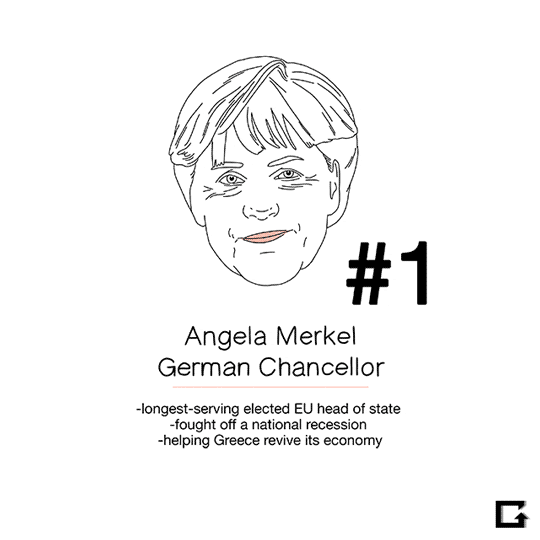 Hillary Clinton Women GIF by gifnews