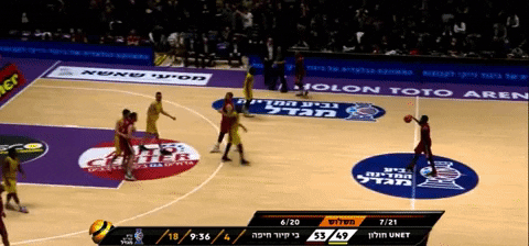 sportsrabbi giphyupload GIF