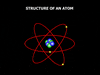 atom GIF