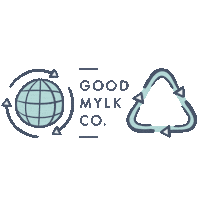 Sustainability Oatmilk Sticker by Goodmylk co