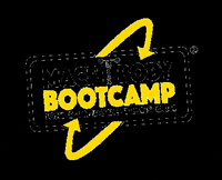 Macfit360 macfit360 GIF