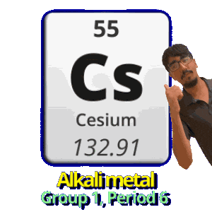 Group 1 Cs Sticker