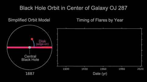 TecMundo giphygifmaker GIF