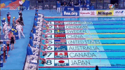 you yong swimming GIF