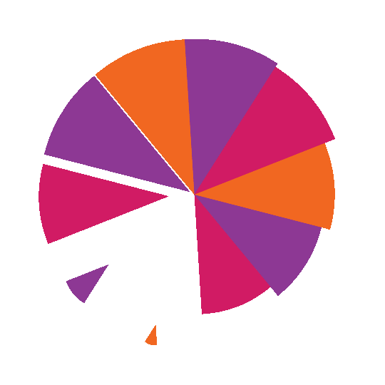 EnerjiAydemEnerji giphyupload enerji aydem aydem enerji Sticker