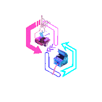 thehexlabs retro arcade neon hackathon Sticker