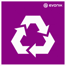 Recycling GIF by Evonik
