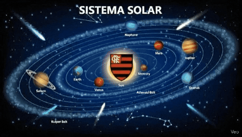 Evelyncrf5 giphyupload giphycreatortest sistemasolarflamengo sistema solar flamengo GIF
