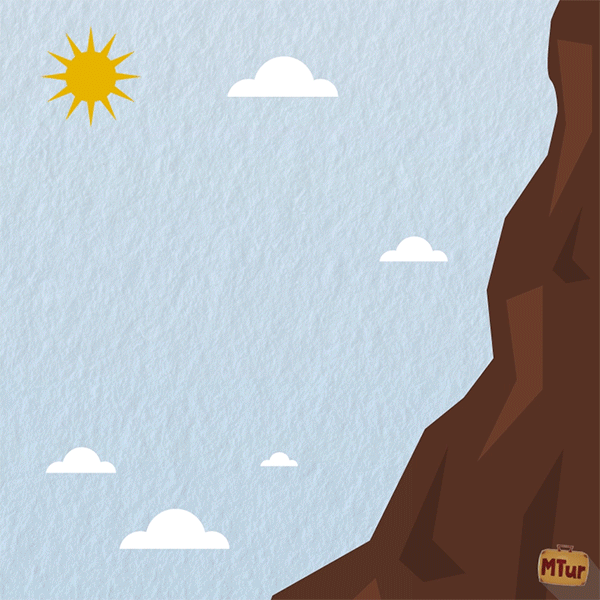 dicas de rapel GIF