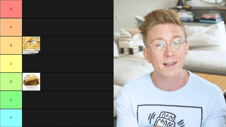 Ranking Youtube GIF by tyler oakley