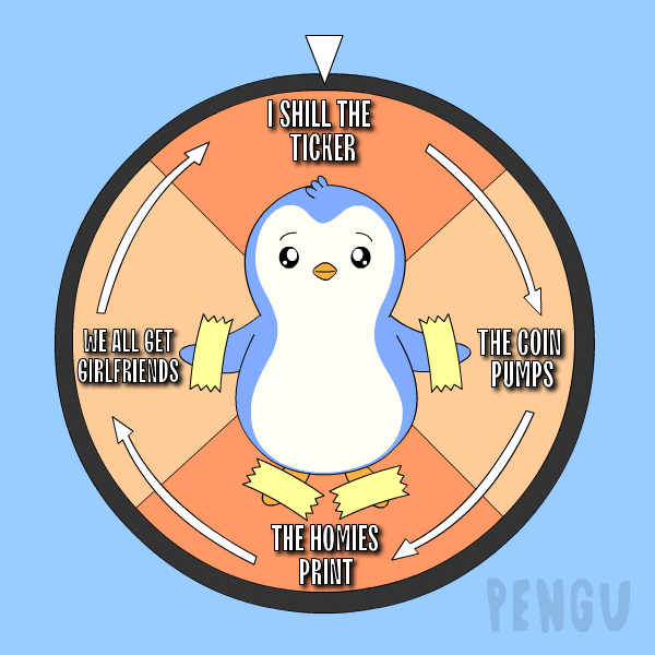 Crypto Bitcoin GIF by Pudgy Penguins