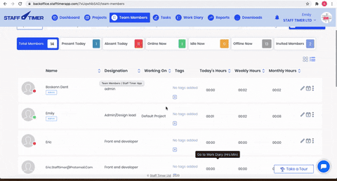 StafftimerApp giphyupload GIF