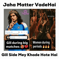 Virat Kohli GIF